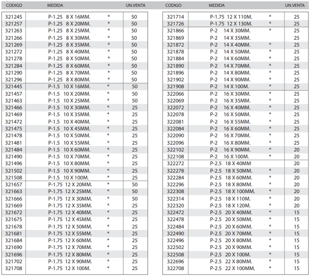 Confezione Da 10 Aste Zincate Completamente Filettate M8 X 60 Mm, Con Perno Metrico DIN 796-1, Asta Avvitata (10, M8 X 60 Mm